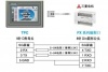 三菱PLC FX3U編程口被燒壞了，怎么辦？