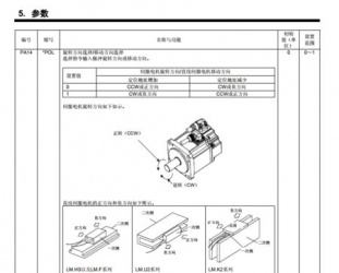三菱伺服驅(qū)動(dòng)器參數(shù)需要設(shè)置些什么？