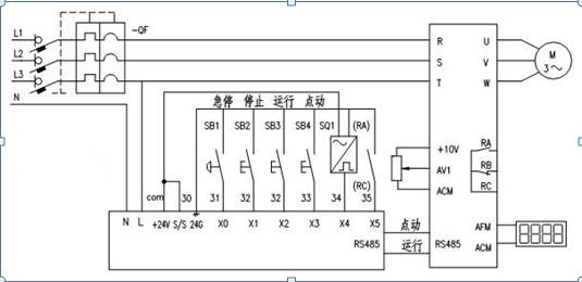 三菱變頻器的五種控制方式有哪些？